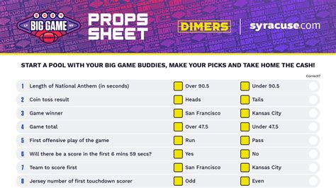 Odds, Lines, Props and Much More Here .